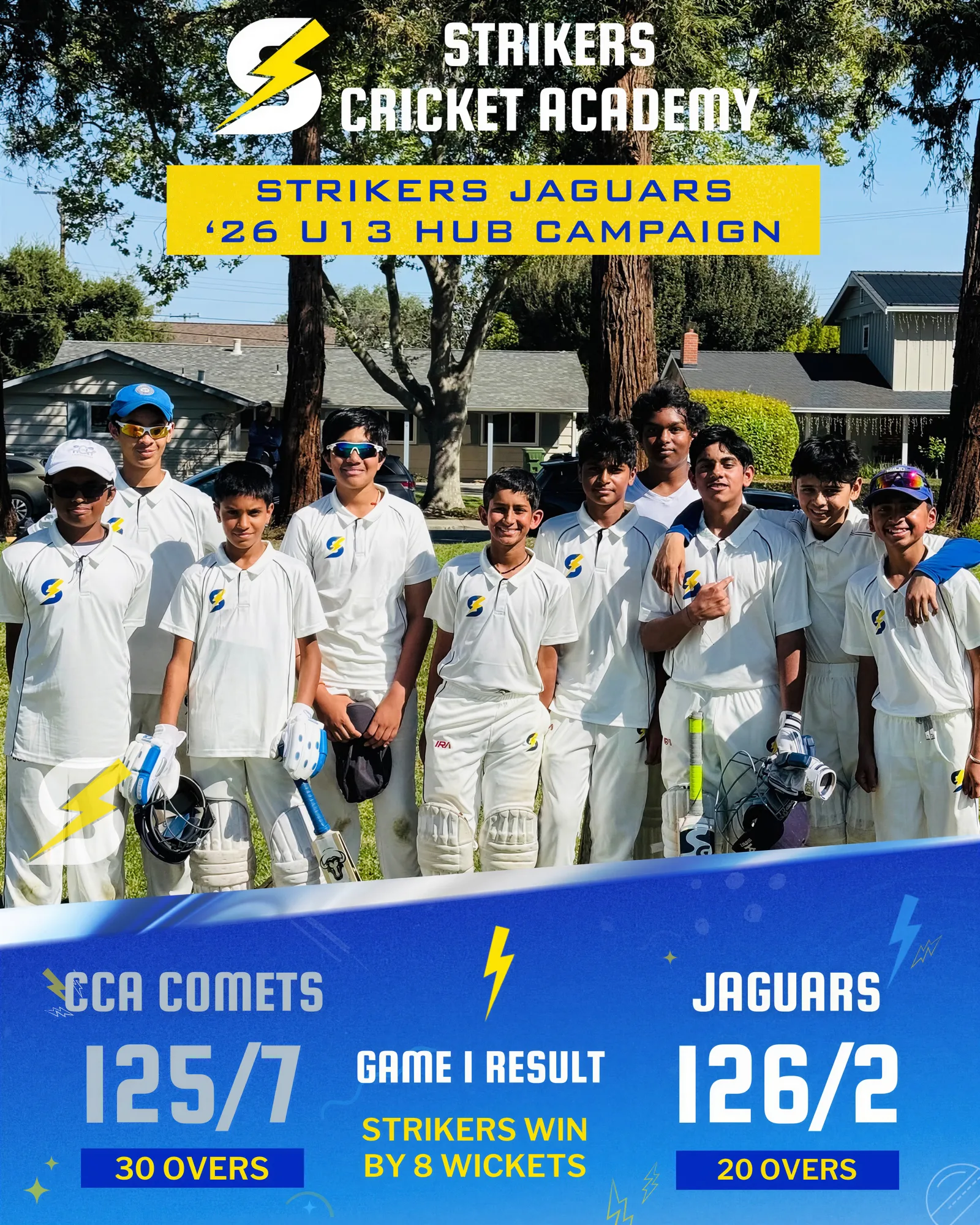 Client cricket team group photo